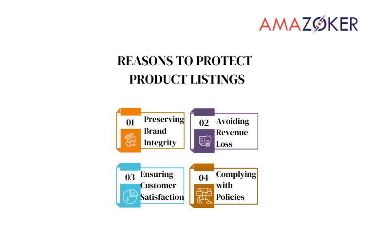 Some reasons why safeguarding listings should be a top priority