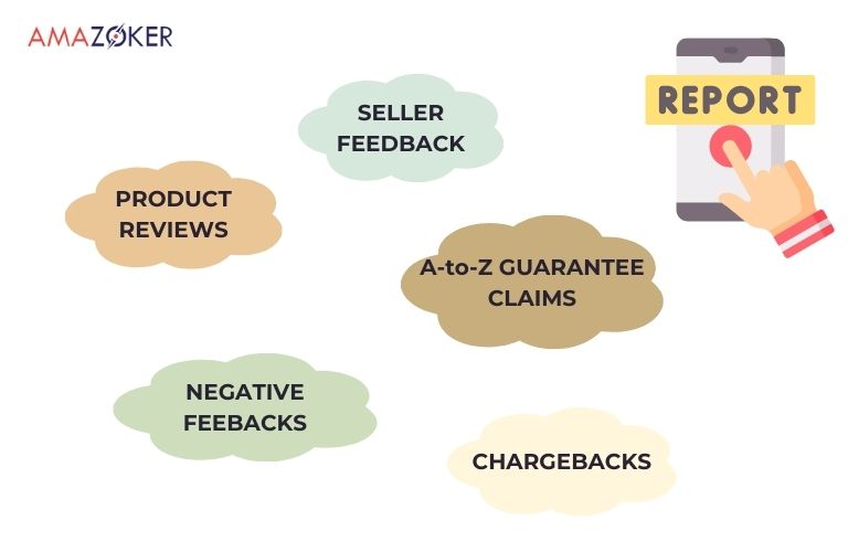 Types of Amazon Seller Complaints