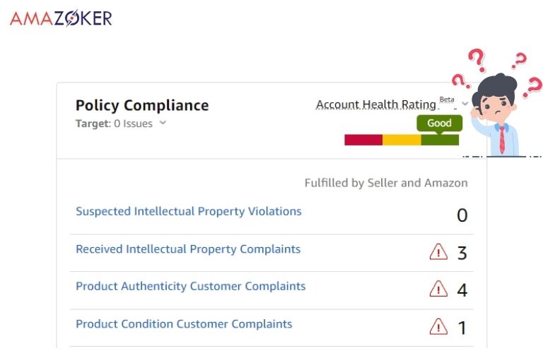 Affection of IP Complaints to Account Health
