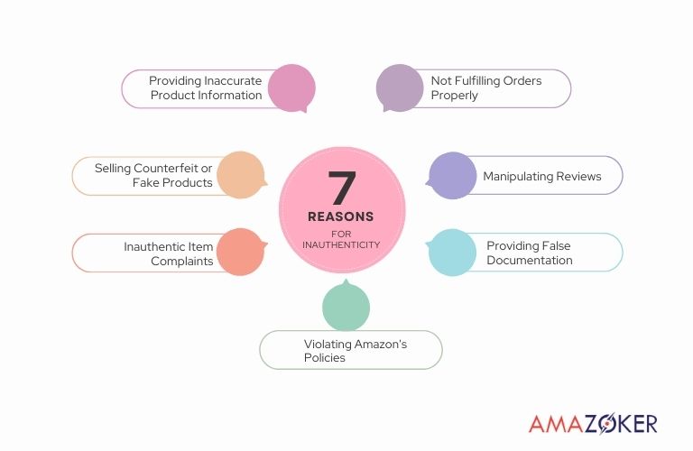 Related Reasons for Amazon Account Suspended Inauthentic 