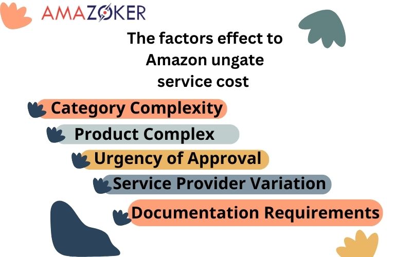 Key factors may affect to the cost when sellers using the ungate service