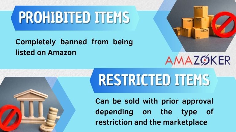Distinction Between Prohibited and Restricted items