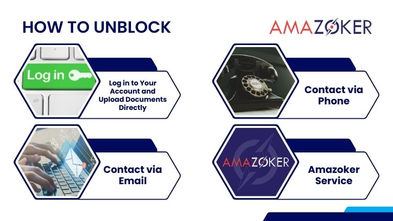 There are some methods to consider when attempting to unblock a locked Amazon account