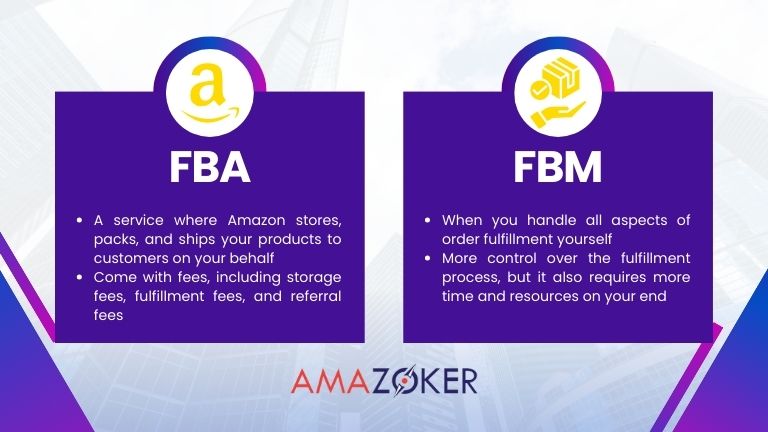 Here are two main fulfillment method options for products