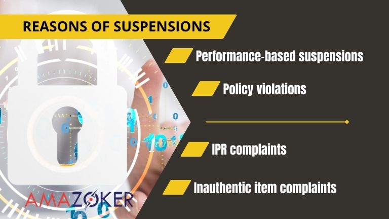 Multiple factors can lead to the suspension of your Amazon account