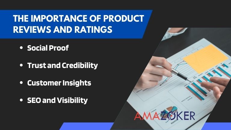 Consumer reviews and ratings greatly influence consumer purchasing decisions