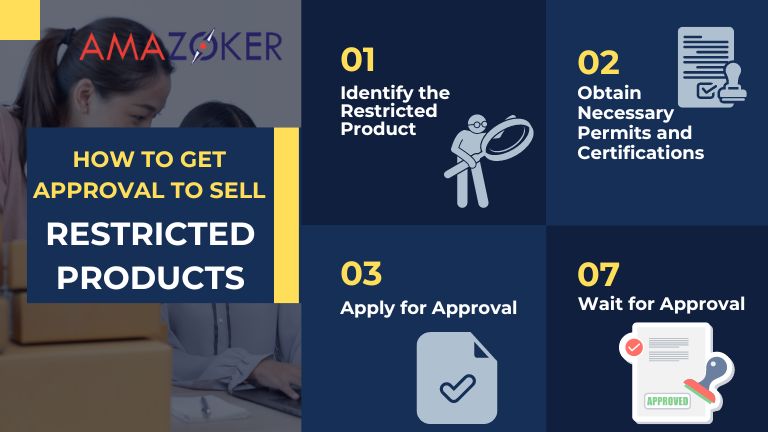 Steps to Gain Approval for Selling Amazon Restricted Products