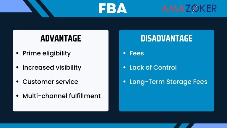 The advantages and disadvantages of Fulfillment by Amazon