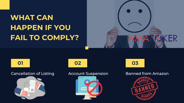 The consequences of not adhering to Amazon's restricted products policy