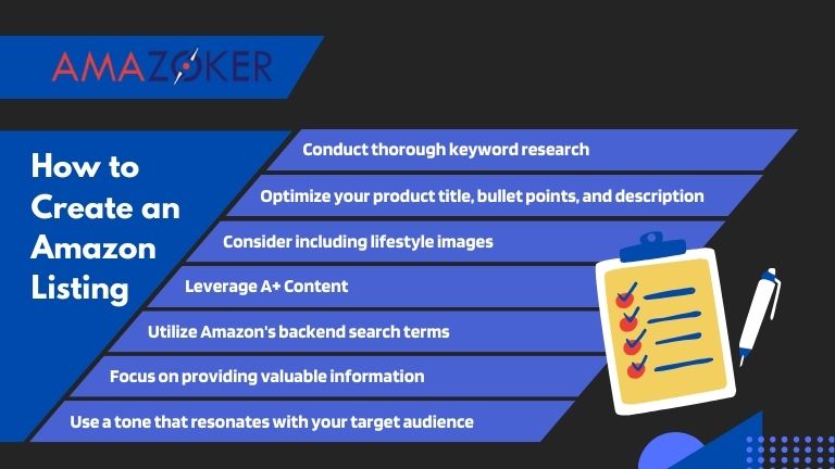 The process of developing a successful Amazon product listing