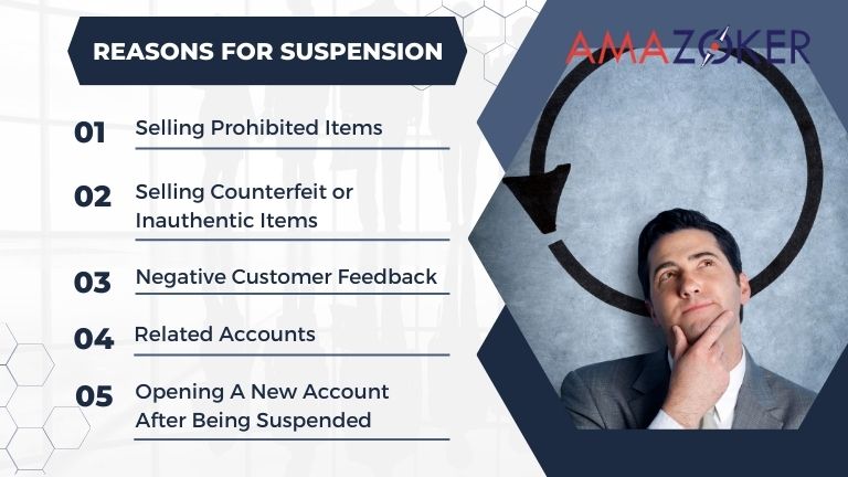 A Comprehensive Approach for Reinstating Your Amazon Seller Account