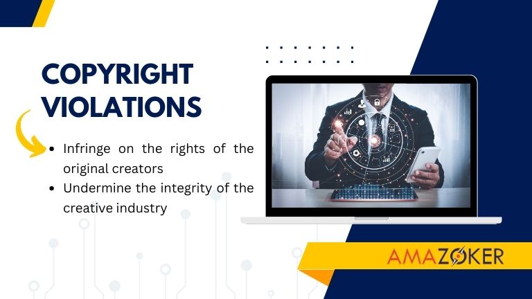 Consequences of copyright violations on Amazon
