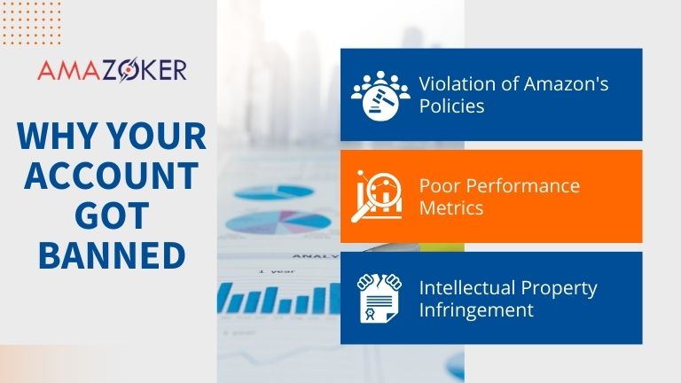 Gaining Insight into the Reason Behind Your Account Suspension