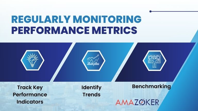 It is essential to consistently track your account’s performance metrics