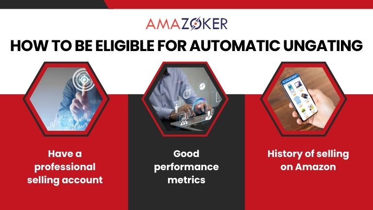 Meeting the following criteria is necessary for automatic ungating