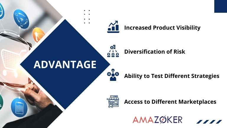 Multiple Amazon seller accounts offer advantages for e-commerce retailers