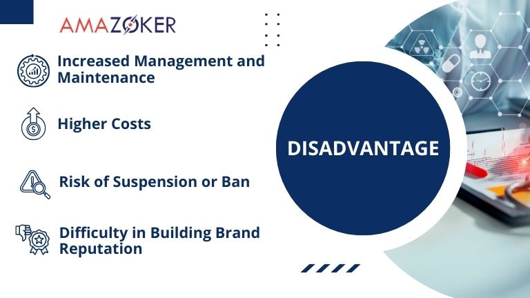 There are drawbacks to having multiple Amazon seller accounts that sellers must also consider