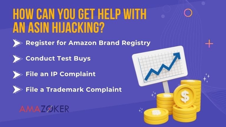 There are ways to regain control of your listing