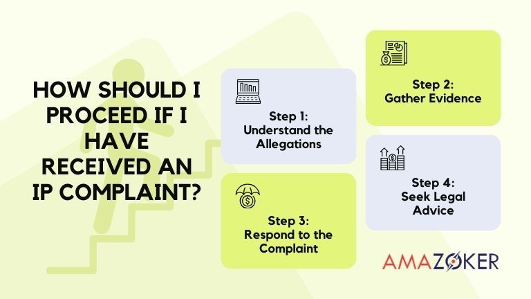 What to do if I receive an IP complaint?