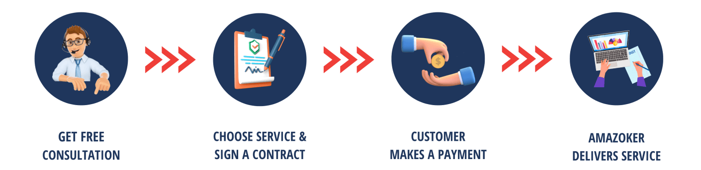 GET-FREE-CONSULTATION-2-2048x614