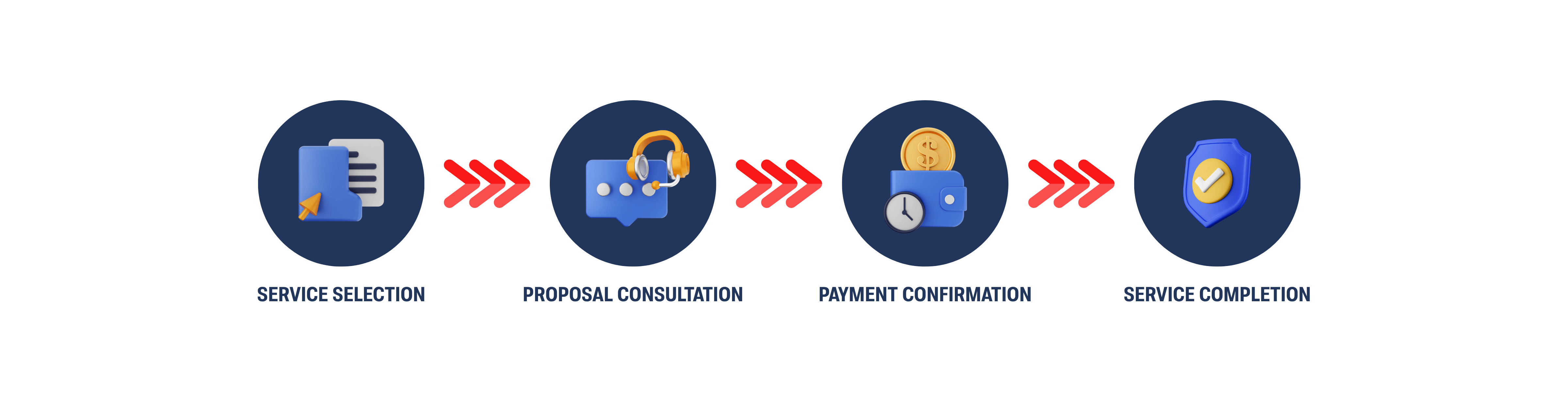 Thêm tiêu đề phụ (1536 x 400 px) (1)